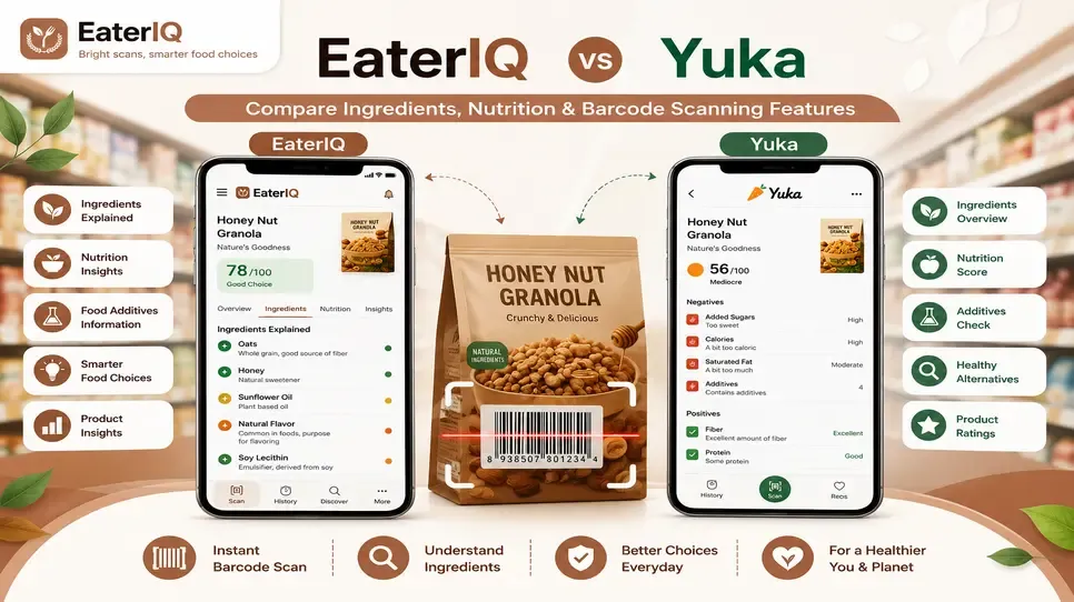 EaterIQ vs Yuka: Which Food Scanner App Should You Choose?